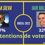 Brésil: le grand retour de Lula?￼